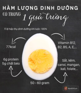 Ăn trứng luộc có giảm cân